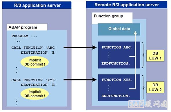 RFC 6.jpg