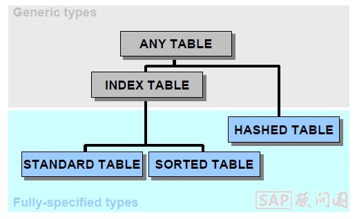 inner_table.jpg